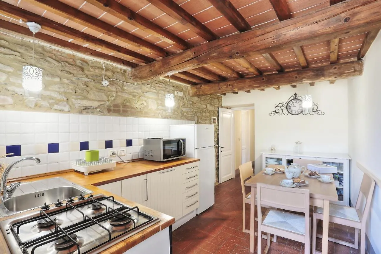 Baciano Azienda Agrituristico Venatoria Capolona Agroturismo
