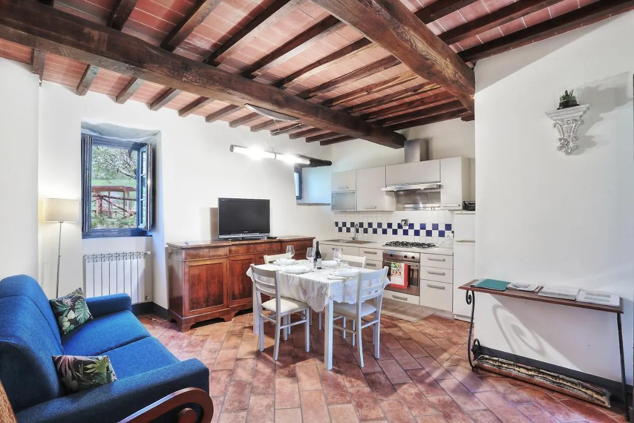 Baciano Azienda Agrituristico Venatoria Capolona